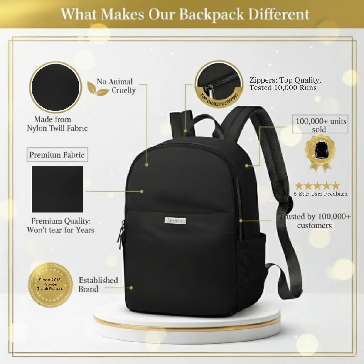 Everyday Essentials minimalist backpack in black with clean silhouette for everyday organization