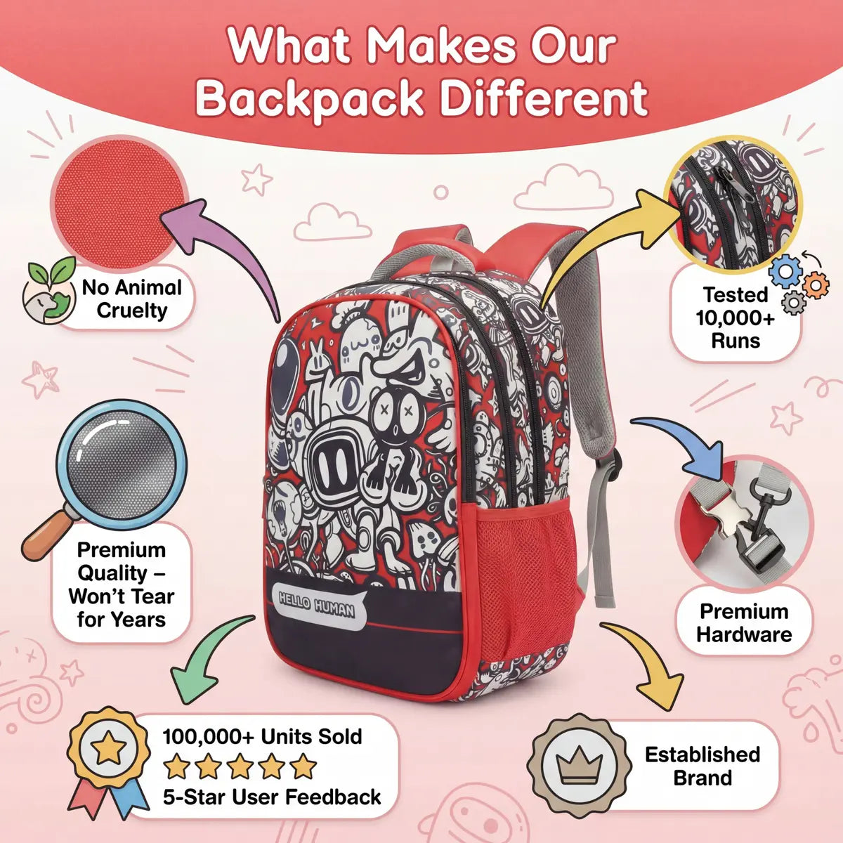 Everyday Essentials Elementary School Bag - Robot
