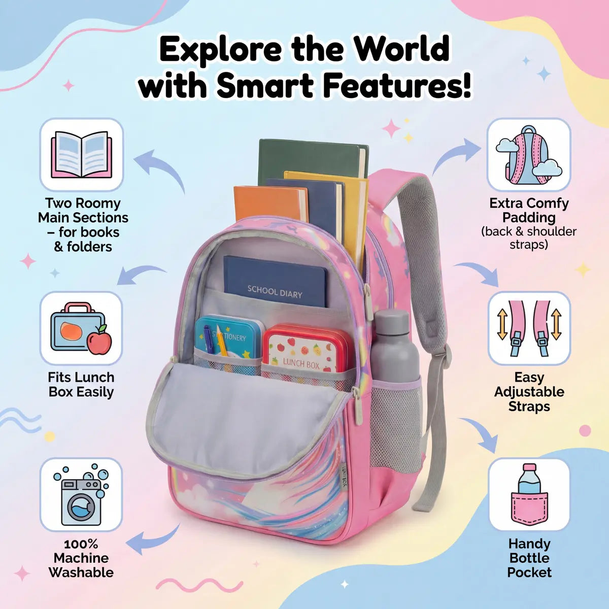 Everyday Essentials Elementary School Bag - Unicorn