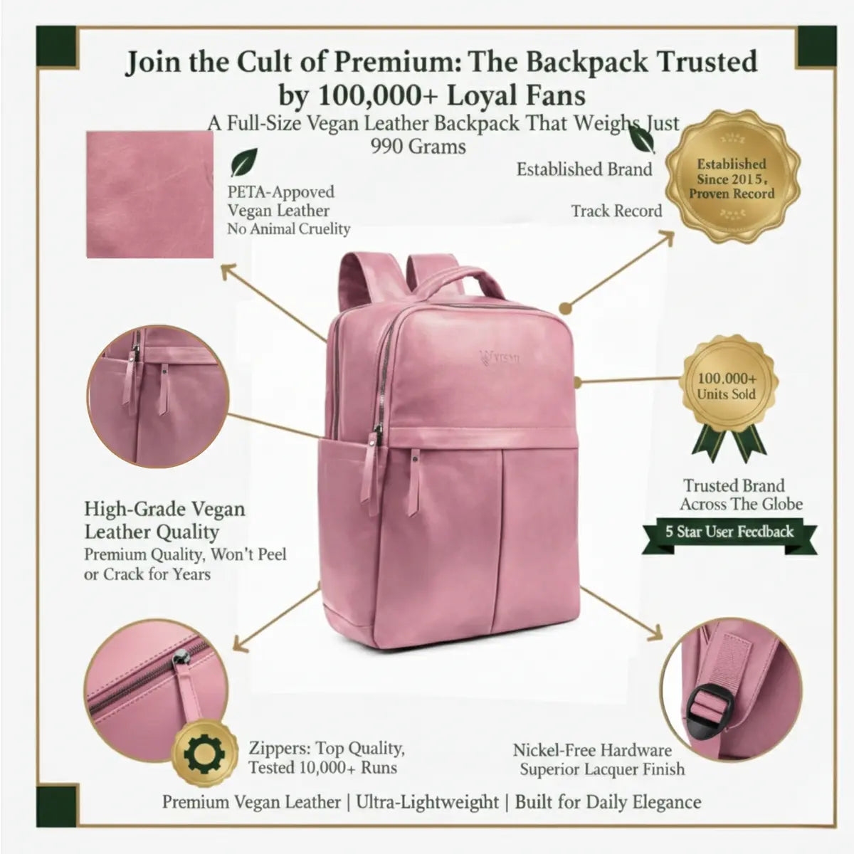 Blush-Pink-Timeless-Voyager-Laptop-Backpack-Stylish-Functional Women’s-Bag