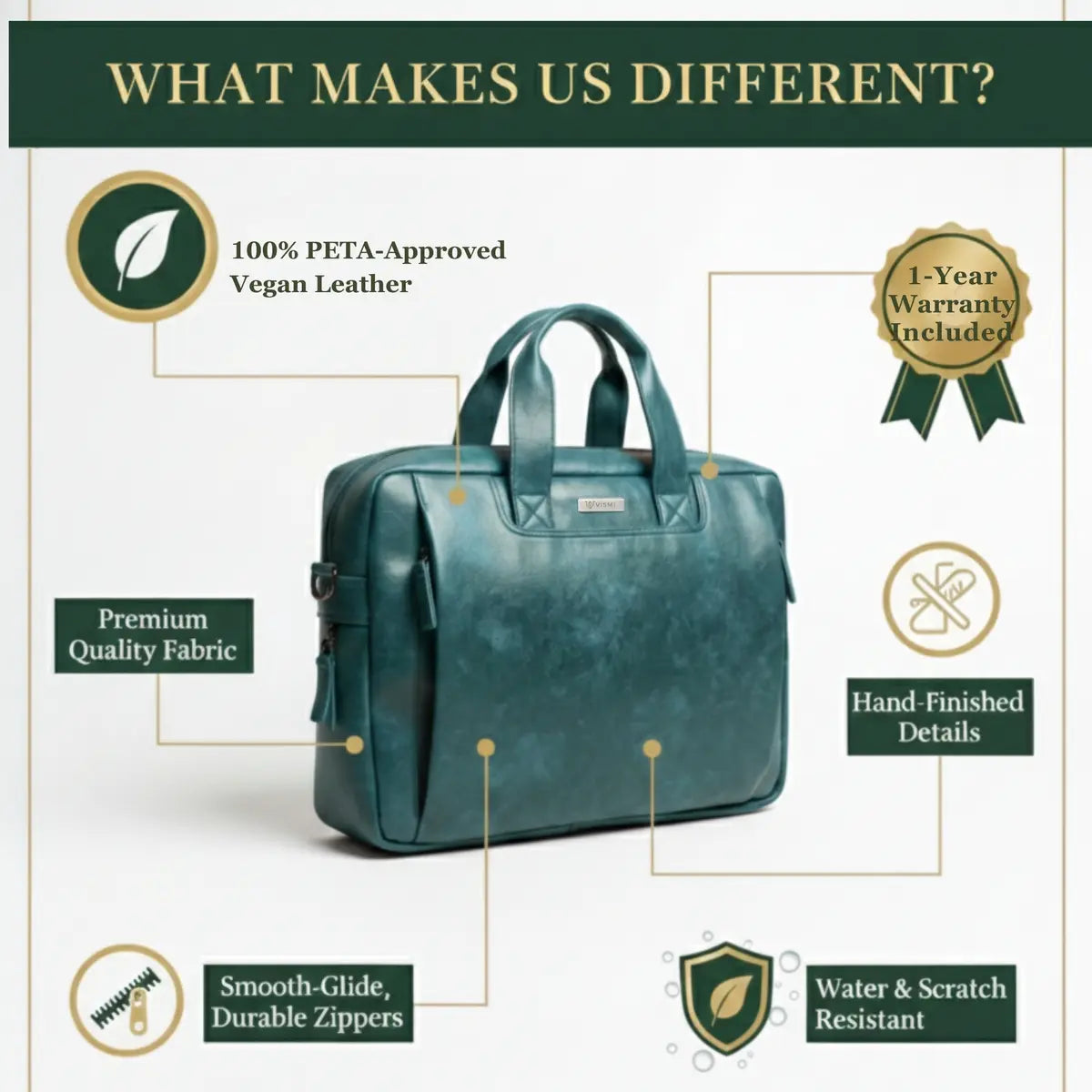 Timeless Urban Laptop Messenger Briefcase Bag - Teal Blue