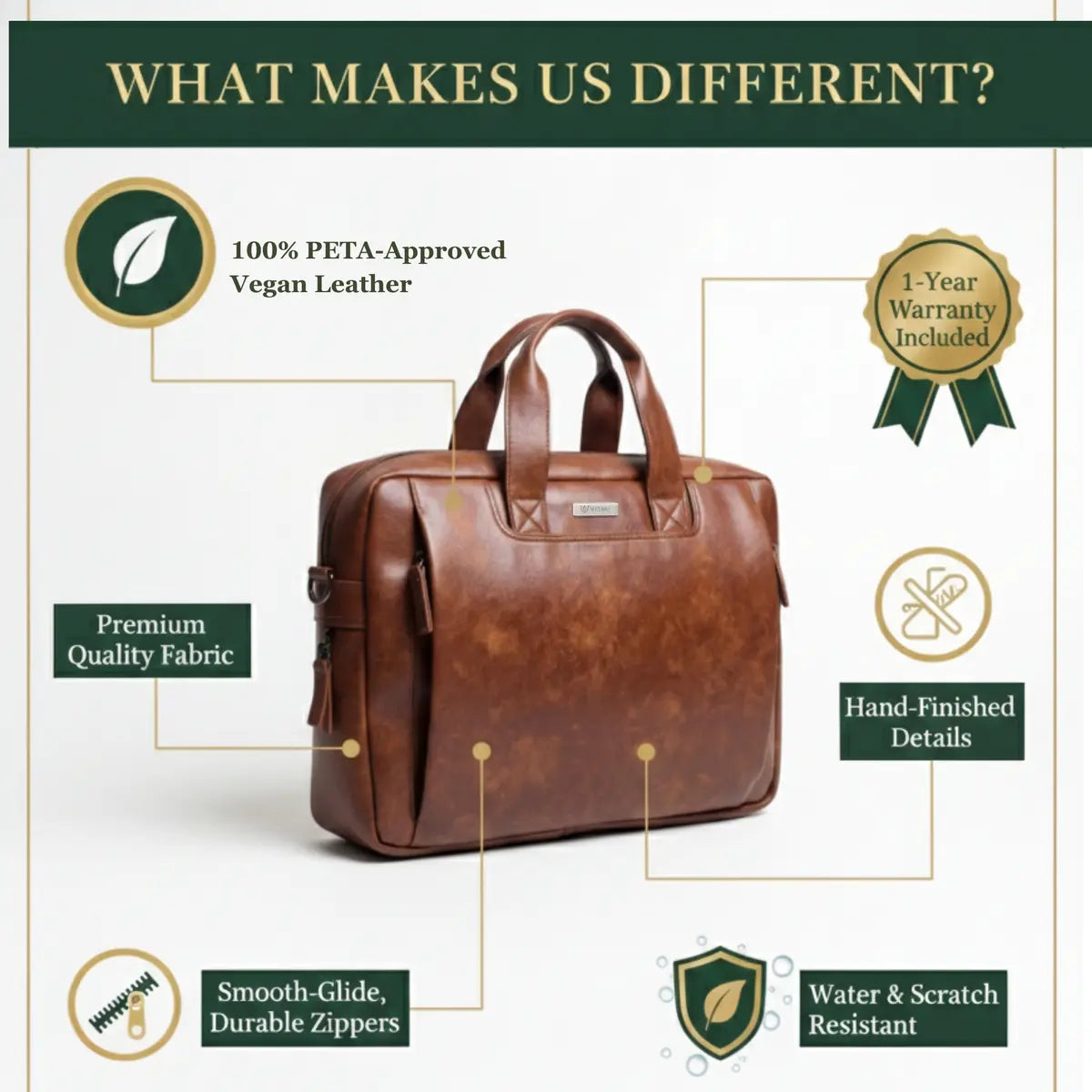 Timeless Urban Laptop Messenger Briefcase Bag - Coffee Brown