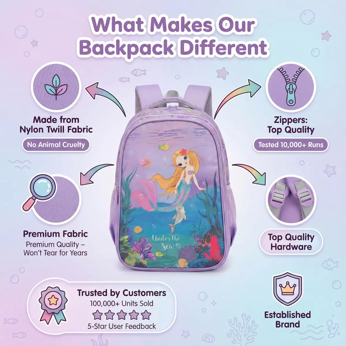 Everyday Essentials Elementary School Bag - Mermaid