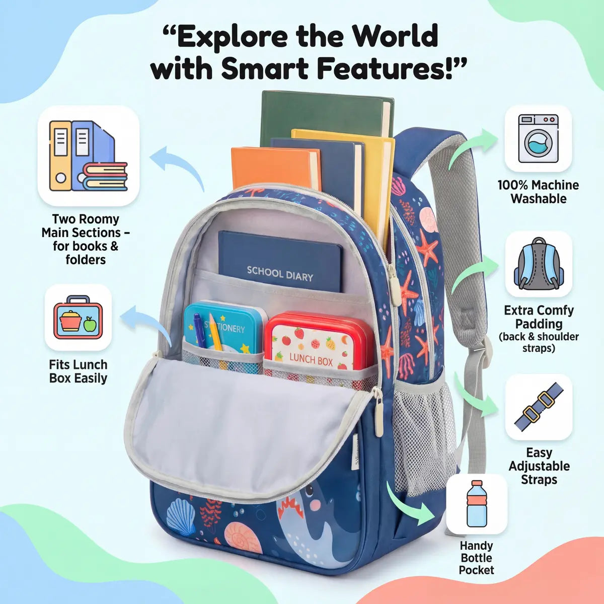 Everyday Essentials Elementary School Bag - Ocean Vibes