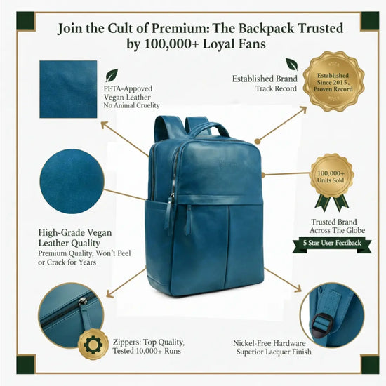 Timeless Voyager Laptop Backpack - Teal Blue
