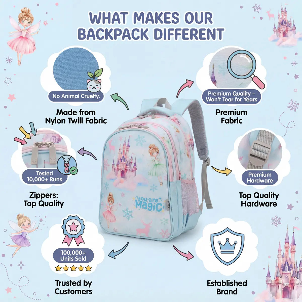 Everyday Essentials Elementary School Bag-Frozen Princess Blue