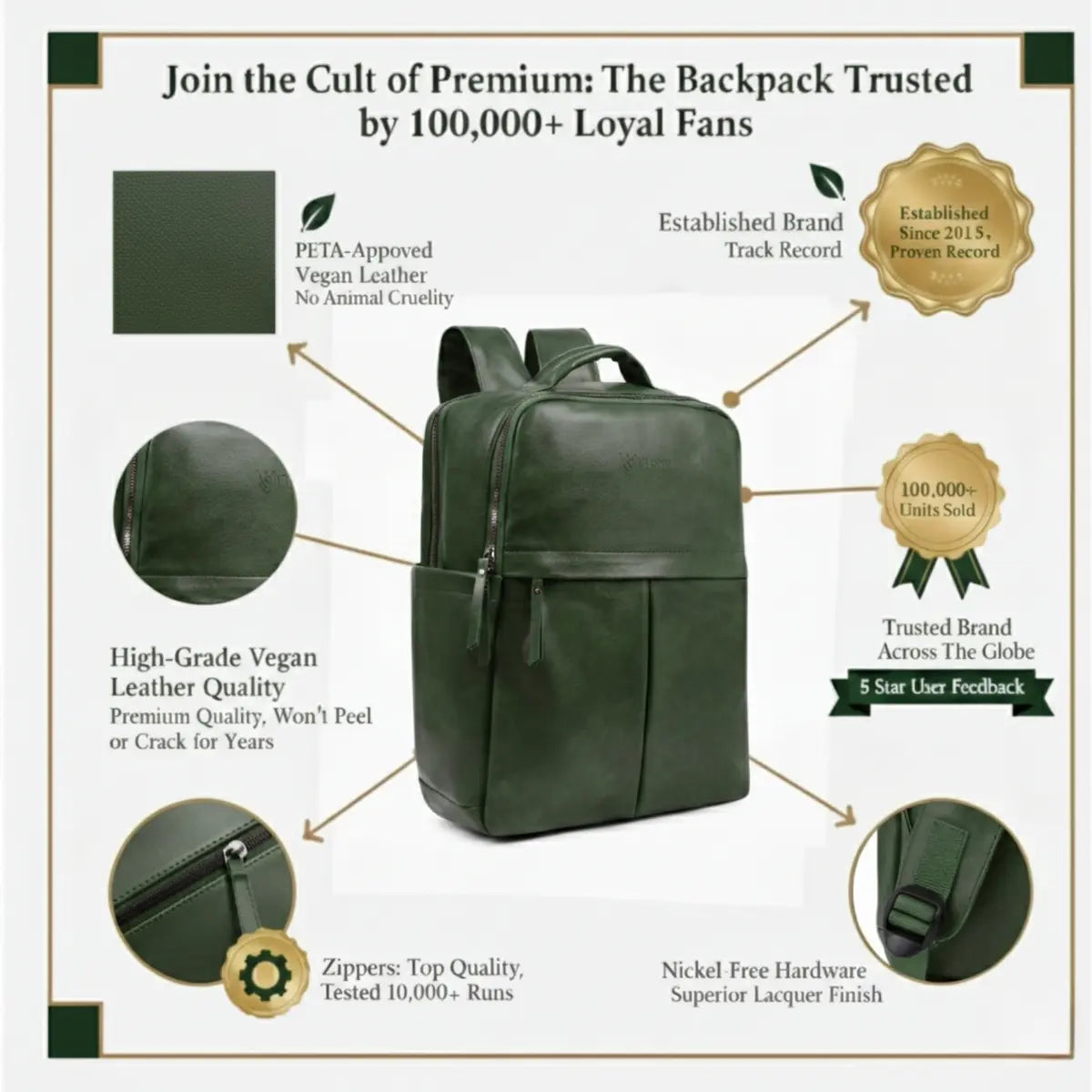 Timeless Voyager Laptop Backpack - Olive Green