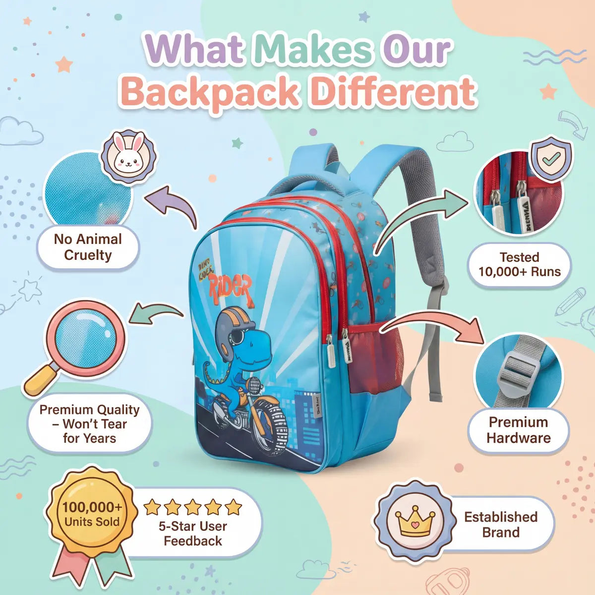 Everyday Essentials Elementary School Bag - Dinosaur