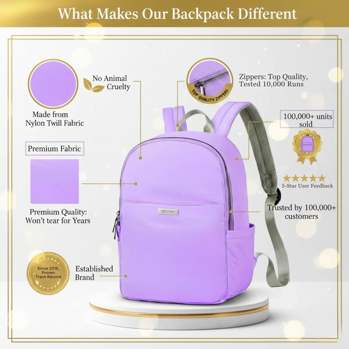 Everyday Essentials Women Backpack - Lavender