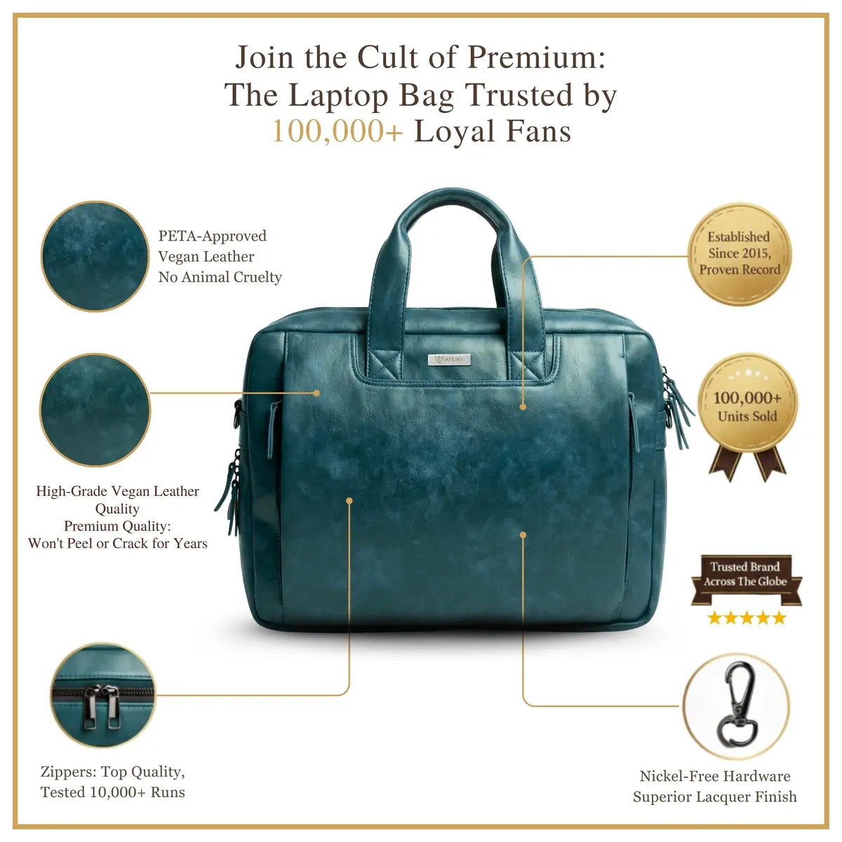 Timeless Urban Laptop Messenger Briefcase Bag - Teal Blue