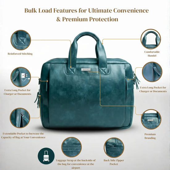 Timeless Urban Laptop Messenger Briefcase Bag - Teal Blue