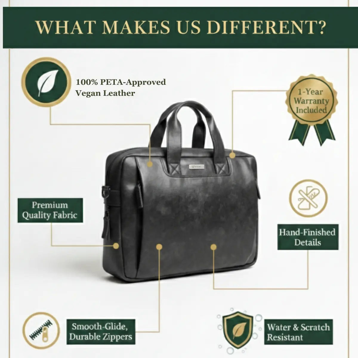 Timeless Urban Laptop Messenger Briefcase Bag - Black