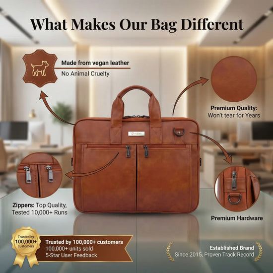 Timeless Neo Laptop Bag - Tan