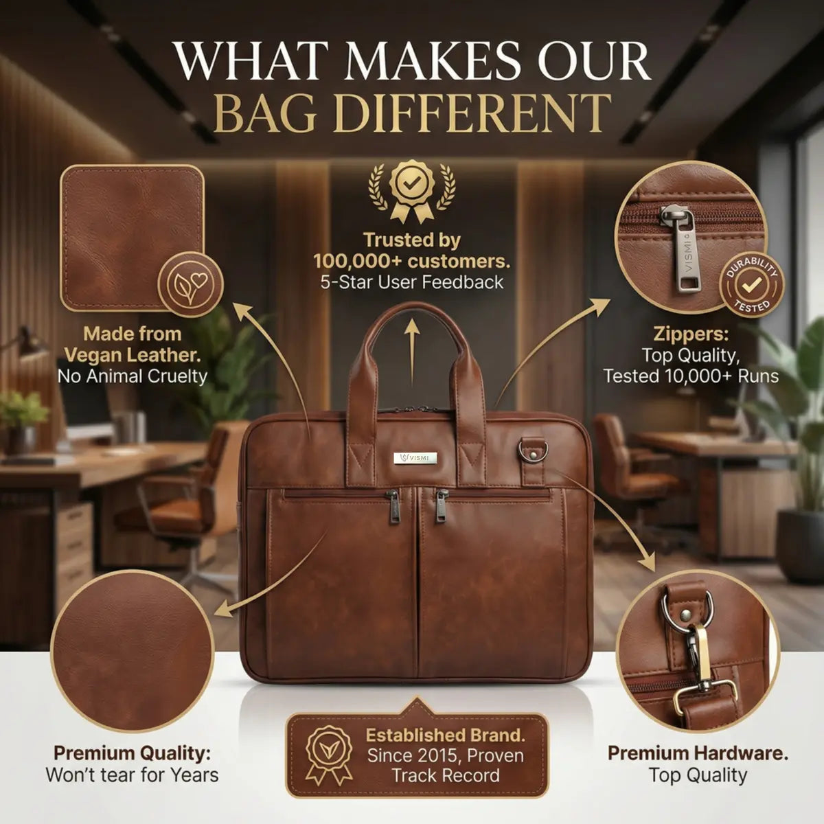 Timeless Neo Laptop Bag - Coffee Brown