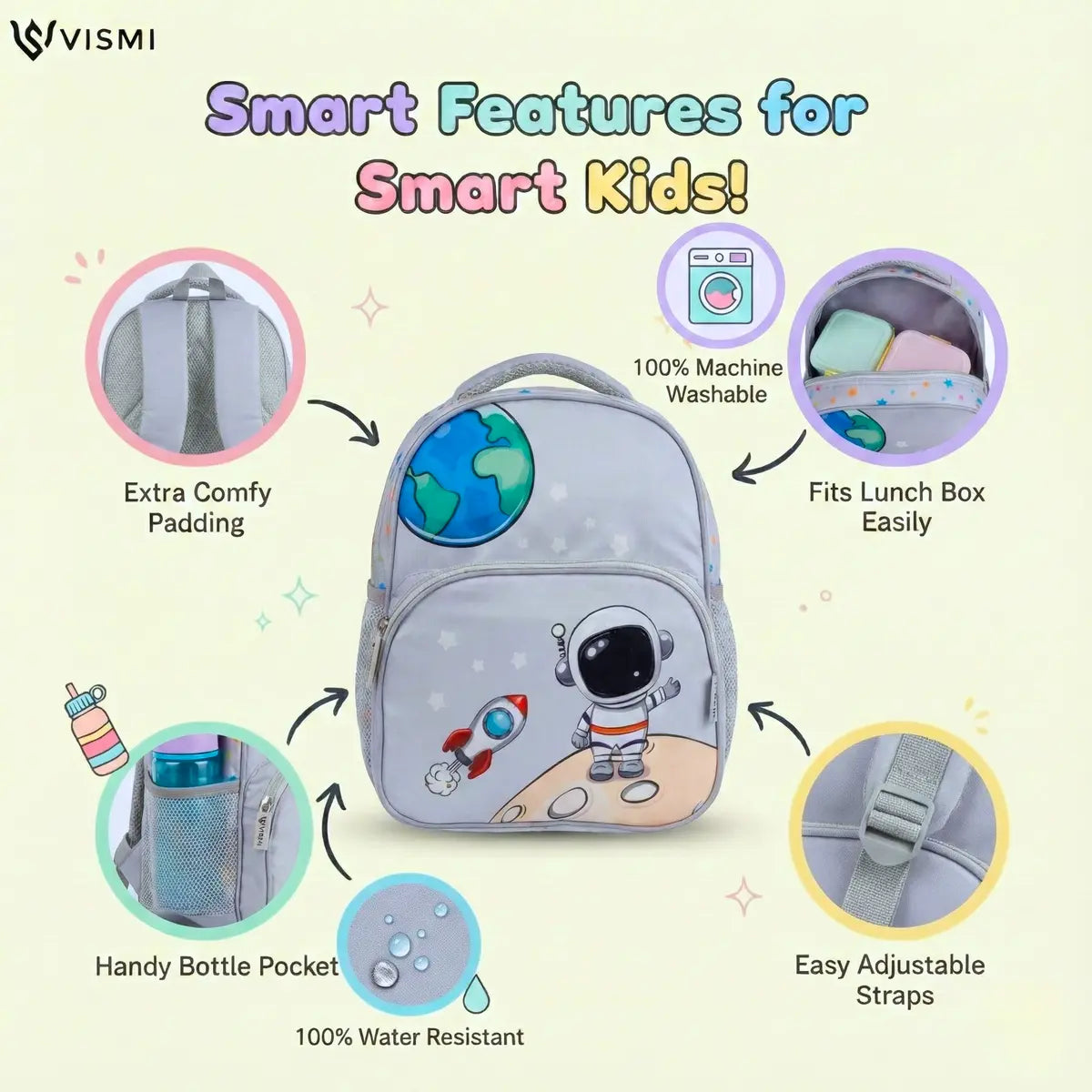 Everyday Essentials Pre School Bag - Astronaut Space